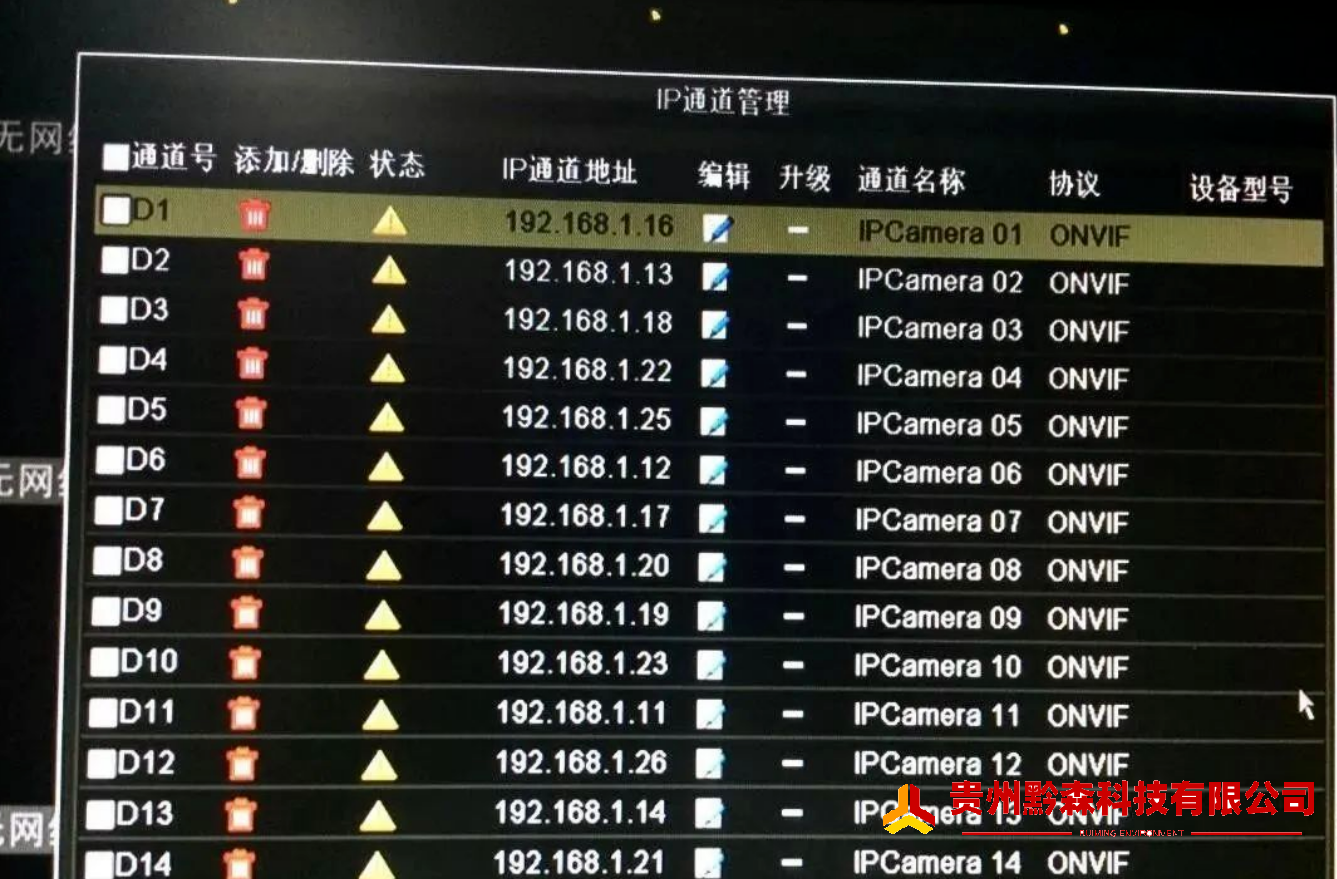 贵阳监控维保服务，持久安全，信赖之选