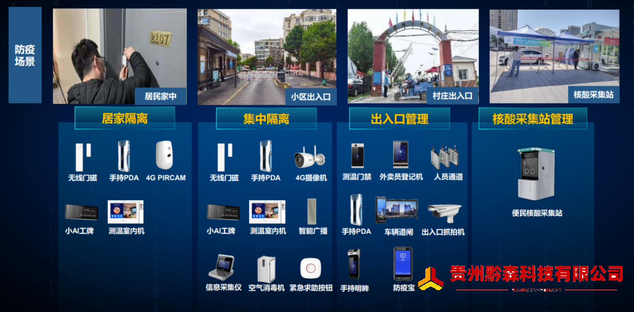 专业的贵阳监控安装公司，您身边的安全管家，用专业技术让老社区焕发新生！