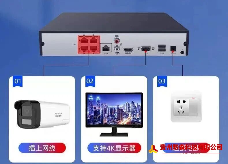 贵阳监控安装POE监控如何做到安全稳定耐用