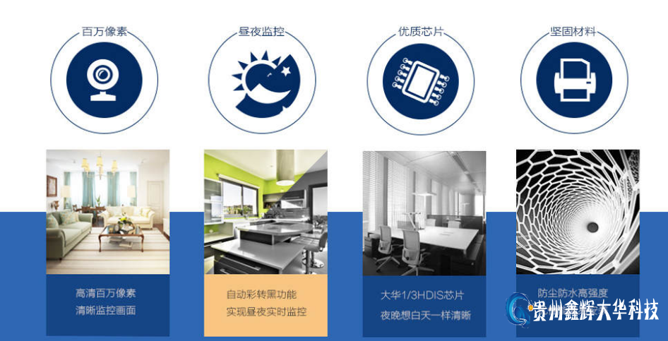 深圳中小企业办公室装个无线监控摄像头 家里无线摄像头安装.jpg