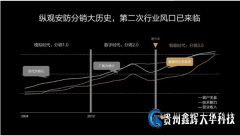 安装监控:安防分销3.0的套路是