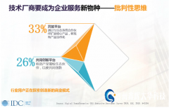 监控安装:智能安防